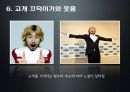 바디 랭귀지의 이해 Body Language 40페이지