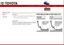 도요타 수직적 계열화 하청시스템 생산시스템 32페이지