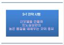 르노삼성자동차 기업분석,성공요인분석및 르노삼성 마케팅 SWOT,STP,4P전략분석과 르노삼성 문제점 및 향후발전방안 제언 PPT 16페이지