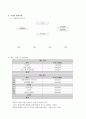 [A+ 실습일지] 사회복지 현장실습일지 (이론보고서 포함 전체) 10페이지