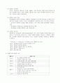 [A+ 실습일지] 사회복지 현장실습일지 (이론보고서 포함 전체) 28페이지