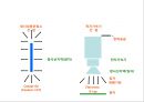 식품 저장학 63페이지