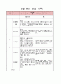 6,7세 유아 관찰일지 3페이지