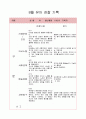 6,7세 유아 관찰일지 13페이지