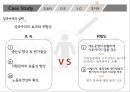 What is HRM? 인적자원관리란? 47페이지