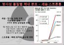 기후변화와 에너지구조: 핵발전 논쟁 . 한국탈핵 22페이지