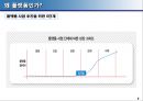 플랫폼 경영 6페이지