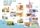 빙그레 바나나맛 우유 중국시장 성공 6페이지