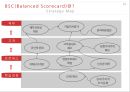 지식경영 & BSC(Balanced Scorecard) 사례 및 분석 10페이지