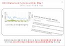 지식경영 & BSC(Balanced Scorecard) 사례 및 분석 32페이지