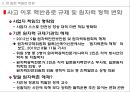 후쿠시마 핵발전사고로부터의 교훈과 대책 31페이지