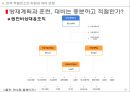 후쿠시마 핵발전사고로부터의 교훈과 대책 39페이지