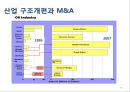 M&A를 통한 기업성장 전략 및 사례 10페이지