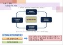 파키스탄의 상황분석과 발전 계획 26페이지