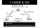 타오바오(Tao bao) 쇼핑몰창업 사업계획서 18페이지