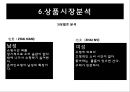 타오바오(Tao bao) 쇼핑몰창업 사업계획서 24페이지