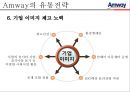 유통경로-암웨이 15페이지