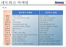 유통경로-암웨이 21페이지