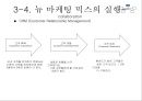 새로운 마케팅 패러다임 27페이지