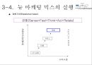 새로운 마케팅 패러다임 35페이지