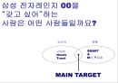 삼성 전자레인지 00 런칭 & 프로모션 전략 Launching Promotion 19페이지
