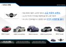 BMW미니의 마케팅 전략 3페이지