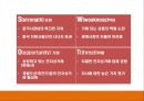 알리바바 Alibaba 서비스분석과 성공요인분석및 알리바바 SWOT분석과 경영,마케팅전략분석및 알리바바 향후전략제언 PPT 17페이지