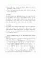 영유아의 놀이행동을 분석하고 실ㆍ내외 흥미영역에서의 영유아 관찰사례를 제시하시오 3페이지