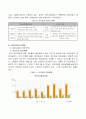 노후소득보장 20페이지