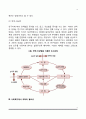 [사회복지조사와 과학] 사회복지조사의 과학적 방법(과학적 방법의 기본적 논리, 사회복지에서 과학의 필요성) 4페이지