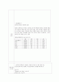 간경변 간호 케이스 스터디 6페이지