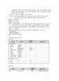 PID골반염증성 질환 간호 케이스 스터디 8페이지