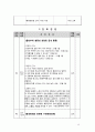 PID골반염증성 질환 간호 케이스 스터디 18페이지