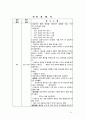 PID골반염증성 질환 간호 케이스 스터디 24페이지