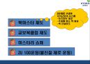 [교보문고 마케팅 PPT] 교보문고 기업분석,성공요인,SWOT분석과 교보문고 마케팅전략 사례분석과 문제점,해결방안제언및 향후시사점연구 9페이지