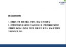 [교보문고 마케팅 PPT] 교보문고 기업분석,성공요인,SWOT분석과 교보문고 마케팅전략 사례분석과 문제점,해결방안제언및 향후시사점연구 14페이지