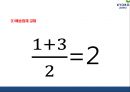 [교보문고 마케팅 PPT] 교보문고 기업분석,성공요인,SWOT분석과 교보문고 마케팅전략 사례분석과 문제점,해결방안제언및 향후시사점연구 25페이지