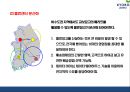 [교보문고 마케팅 PPT] 교보문고 기업분석,성공요인,SWOT분석과 교보문고 마케팅전략 사례분석과 문제점,해결방안제언및 향후시사점연구 26페이지