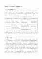 북한 비대칭 위협과 대응방안 연구 37페이지