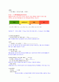 성인간호실습CASE [HCC] A+받은 자료입니다!! 23페이지