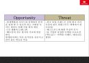 롯데리아 기업현황분석과 롯데리아 마케팅 SWOT,STP,4P분석및 롯데리아 향후방향제언 PPT 13페이지