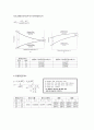 이중관 열교환기 2페이지