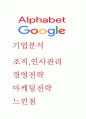 Google 구글 경영전략,마케팅전략/ 구글 조직,인사관리전략분석/ 구글 서비스소개및 SWOT분석및 느낀점 1페이지