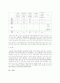 [아동관찰및행동연구] 영유아 행동 연구에 있어 관찰의 목적을 영유아, 교사, 부모, 기관의 측면으로 나누어 예를 들어 설명하시오 6페이지