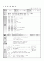 표준보육과정(사회관계, 의사소통, 신체운동, 예술경험, 자연탐구, 기본생활 영역)에 의한 만4세∼5세 보육 계획안을 작성하시오. 7페이지