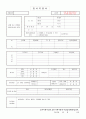 국립극단자기소개서 국립극단자소서 합격자소서/국립극단 홍보·마케팅 자기소개서 공연마케팅 자기소개서,공연기획 자기소개서,예술경영자기소개서, 하우스매니저 자소서, 공연마케팅대행사 자기소 2페이지