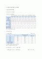 건강기능식품 현황과 문제점 및 건강기능식품 발전방안 6페이지