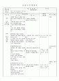 보육교사론)일일주제에 따른 건강교육계획안작성 1페이지