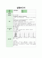 영양학실험_GOT, GPT (간독성) 측정 실험보고서 1페이지