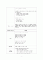 아동음악)음악적 구성요소를 모두 설명하고(10가지), 만5세 유아에게 3가지 음악적 요소(음색, 리듬, 셈여림)를 지도하기 위한 동요 3곡을 선정하여 첨부된 계획안에 지도방법을 작성하시오. 5페이지